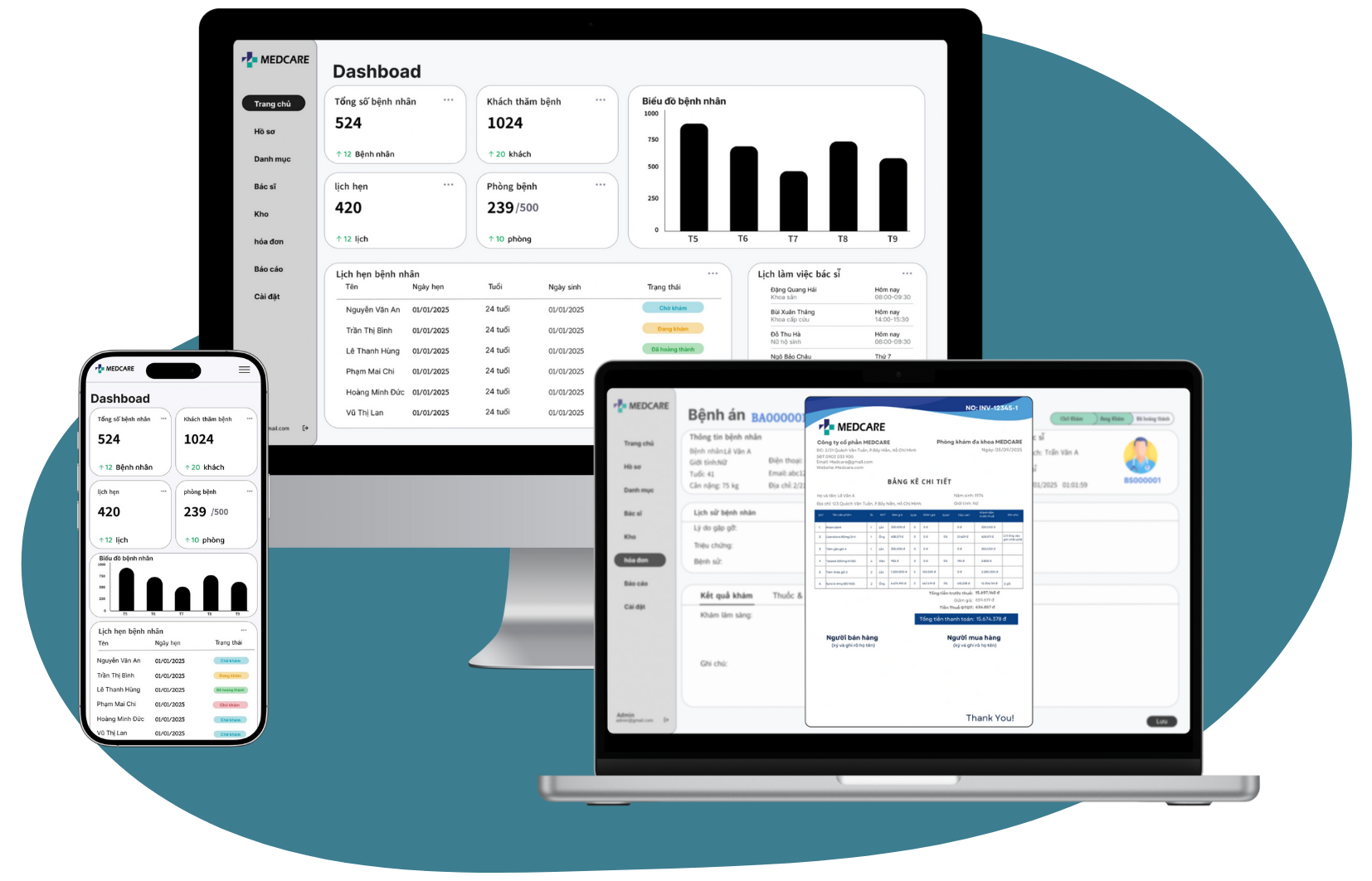 Giao diện thiết bị